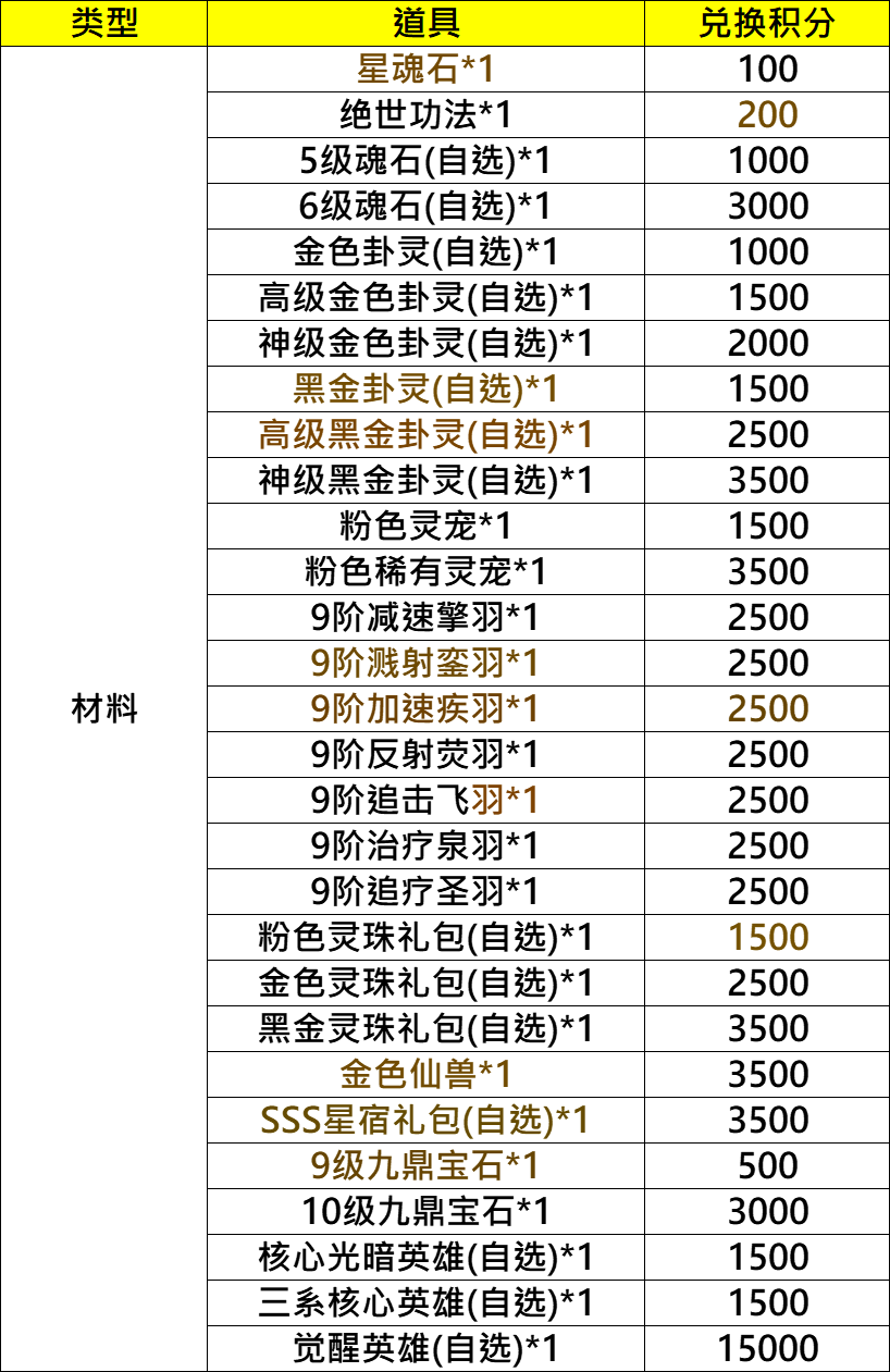 AE6AEEE2-CCC8-4b69-9ED7-3C3E89E4F31F.png AE6AEEE2-CCC8-4b69-9ED7-3C3E89E4F31F.png