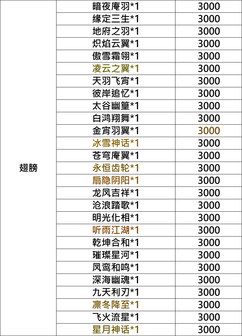 18E97A6B-AEA0-413a-BEEE-F639604F02F9.png 18E97A6B-AEA0-413a-BEEE-F639604F02F9.png