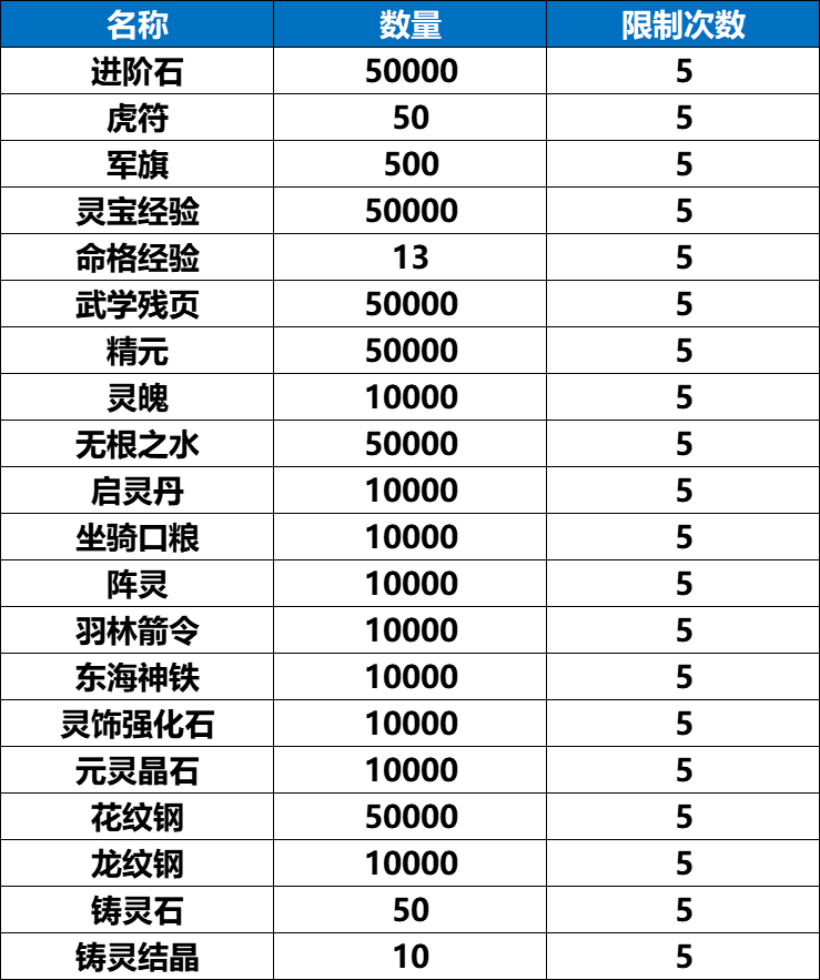 79D62724-B314-45bc-BCBC-0D7959A07263.png 79D62724-B314-45bc-BCBC-0D7959A07263.png